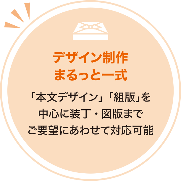デザイン制作まるっと一式「本文デザイン」「組版」を中心に装丁・図版までご要望にあわせて対応可能